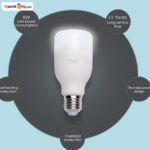 لامپ هوشمند شیائومی مدل   Yeelight - Image 5