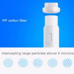 فیلتر تصفیه آب شیائومی  Water Purifier Filter - Image 4