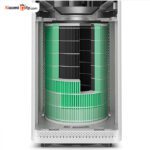 فیلتر تصفیه هوا شیائومی ورژن ۲ هپا مدل M1R-FLP - Image 3