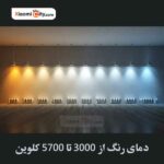 خرید لامپ هوشمند شیائومی فیلیپس