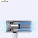 سشوار Youth شیائومی SH-1802 - Image 6