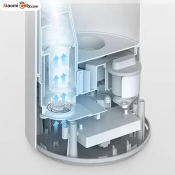Mi Smart Antibacterial Humidifier