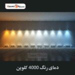 خرید چراغ مطالعه میجیا شیائومی Table Lamp Lite