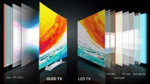 بررسی و معرفی انواع صفحه نمایش LED-LCD-AMOLED